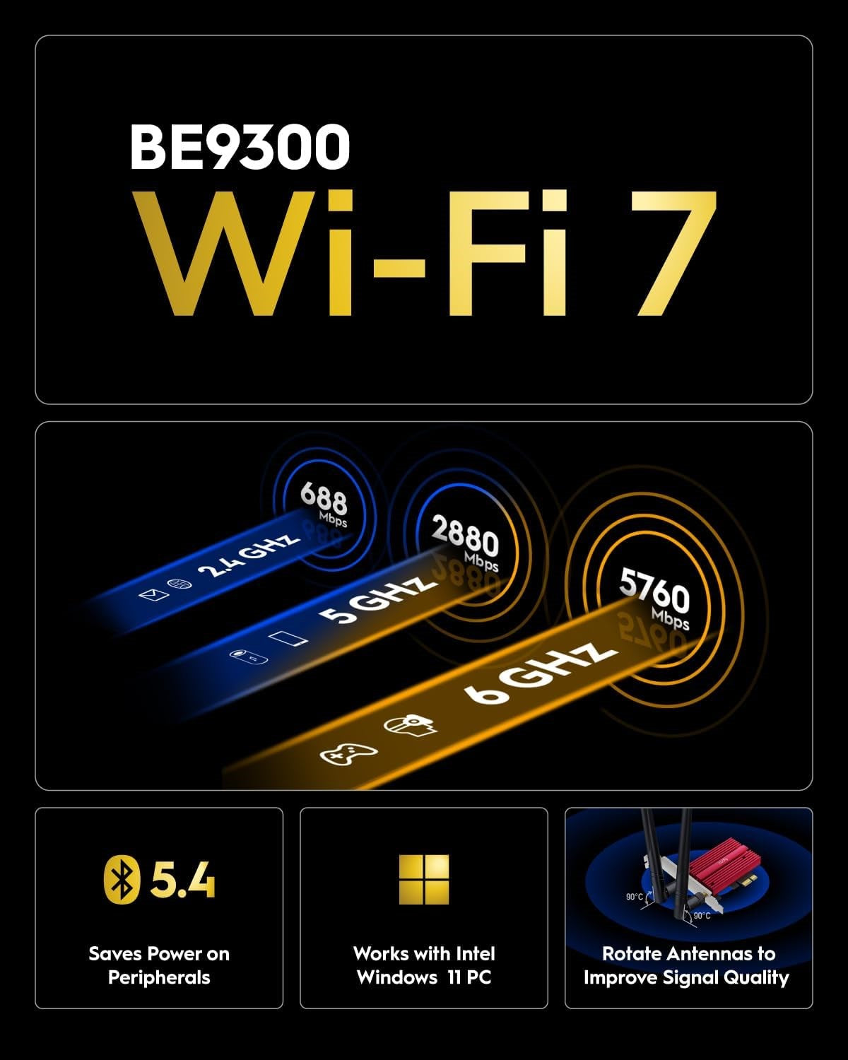 Cudy WIRELESS BE9300 Wi-Fi 7 Bluetooth 5.4 PCI-E Adapter WE9300 CUDY