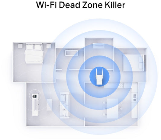 TP-LINK Extender AX3000 Mesh WiFi 6 RE705X TP-LINK