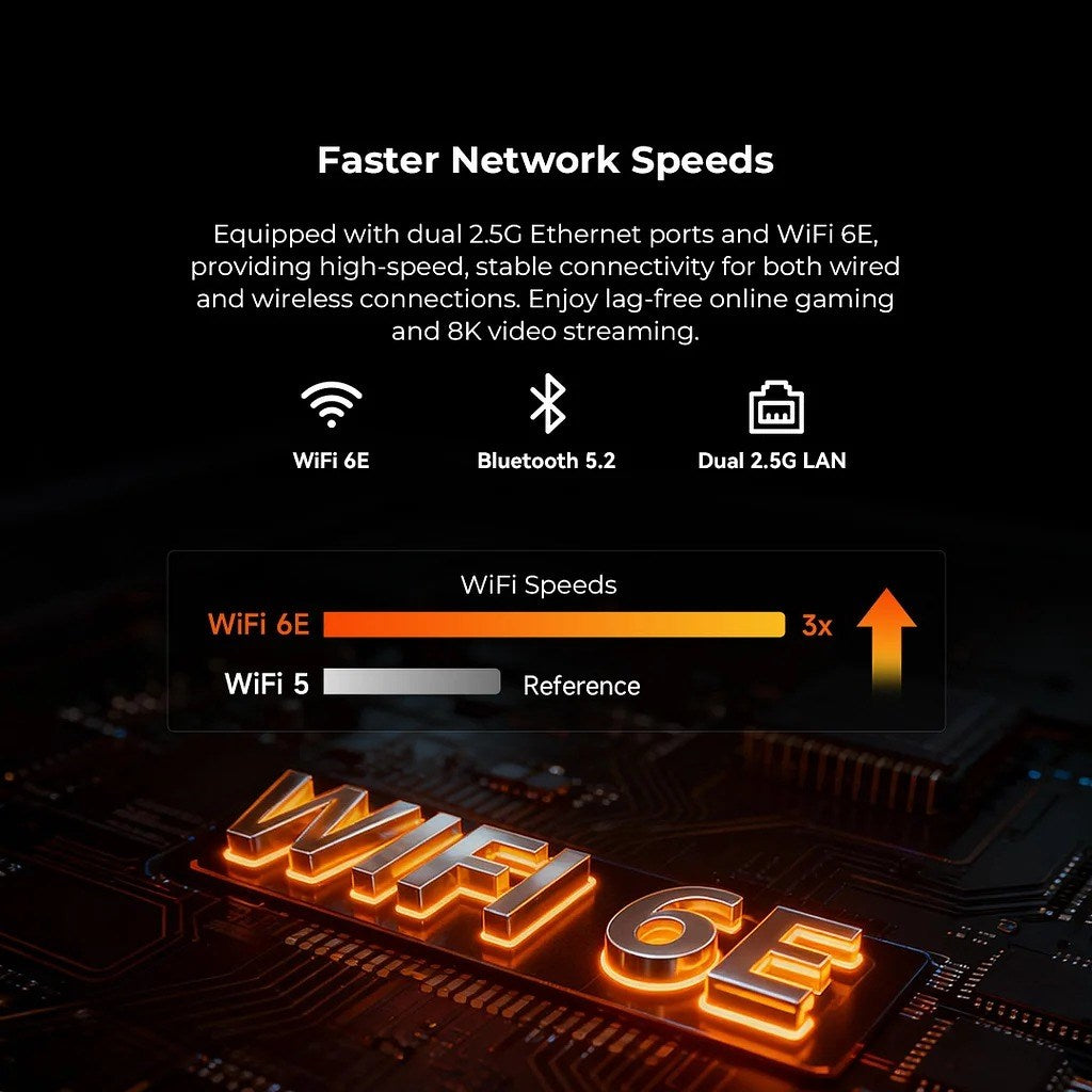 GMKtec NucBox M8 AMD R5 PRO-6650H - 16GB - 512GB