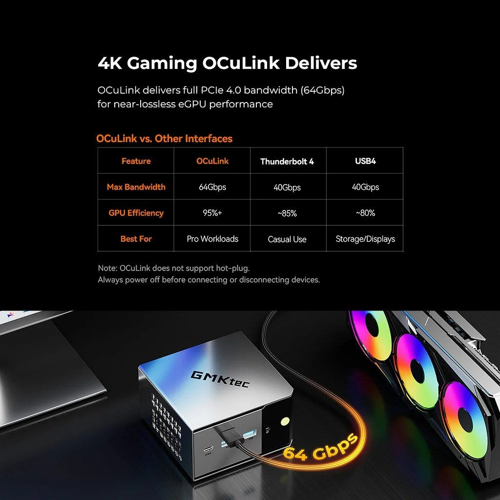 GMKtec NucBox M8 AMD R5 PRO-6650H - 16GB - 512GB