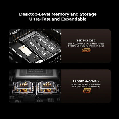 GMKtec NucBox M8 AMD R5 PRO-6650H - 16GB - 512GB