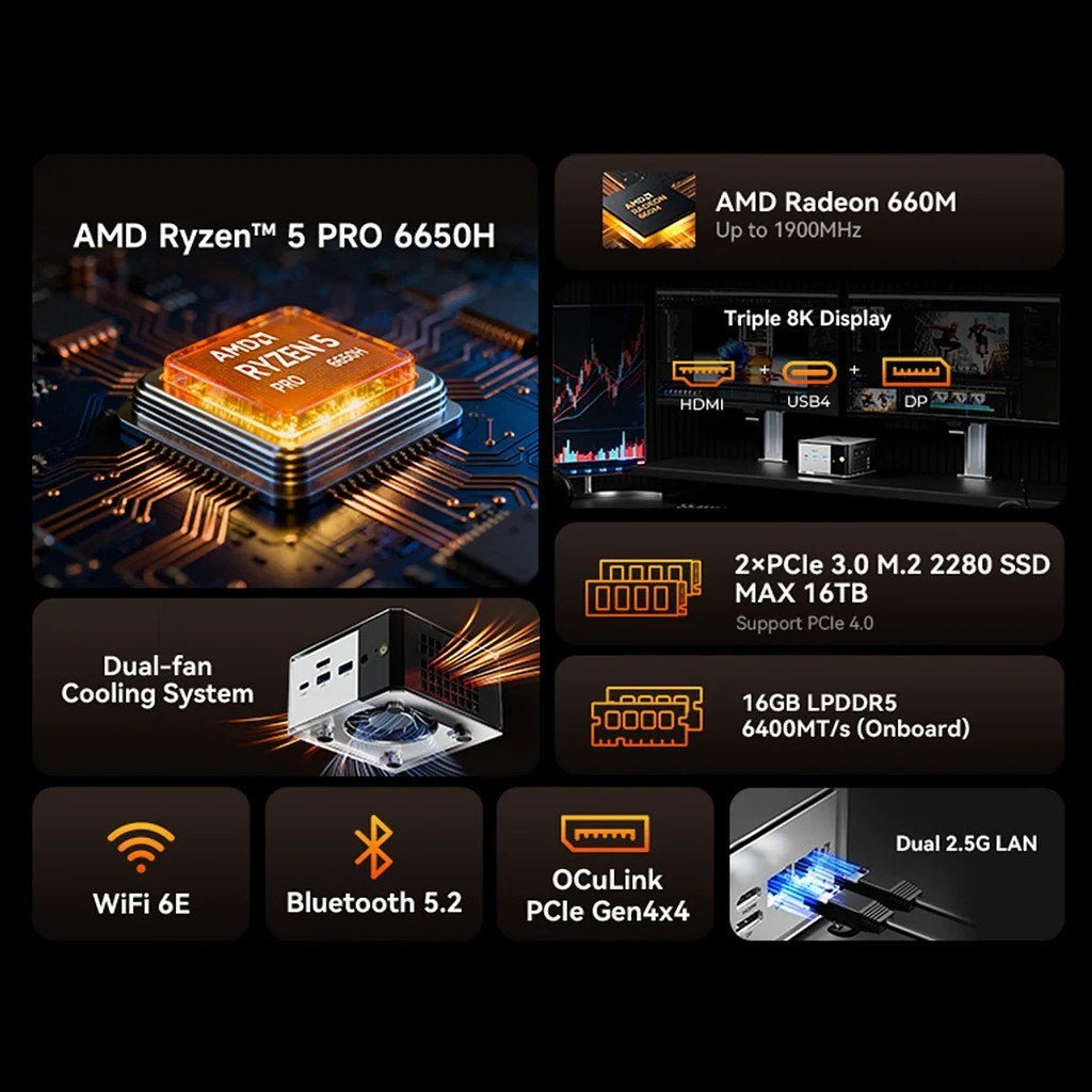 GMKtec NucBox M8 AMD R5 PRO-6650H - 16GB - 512GB