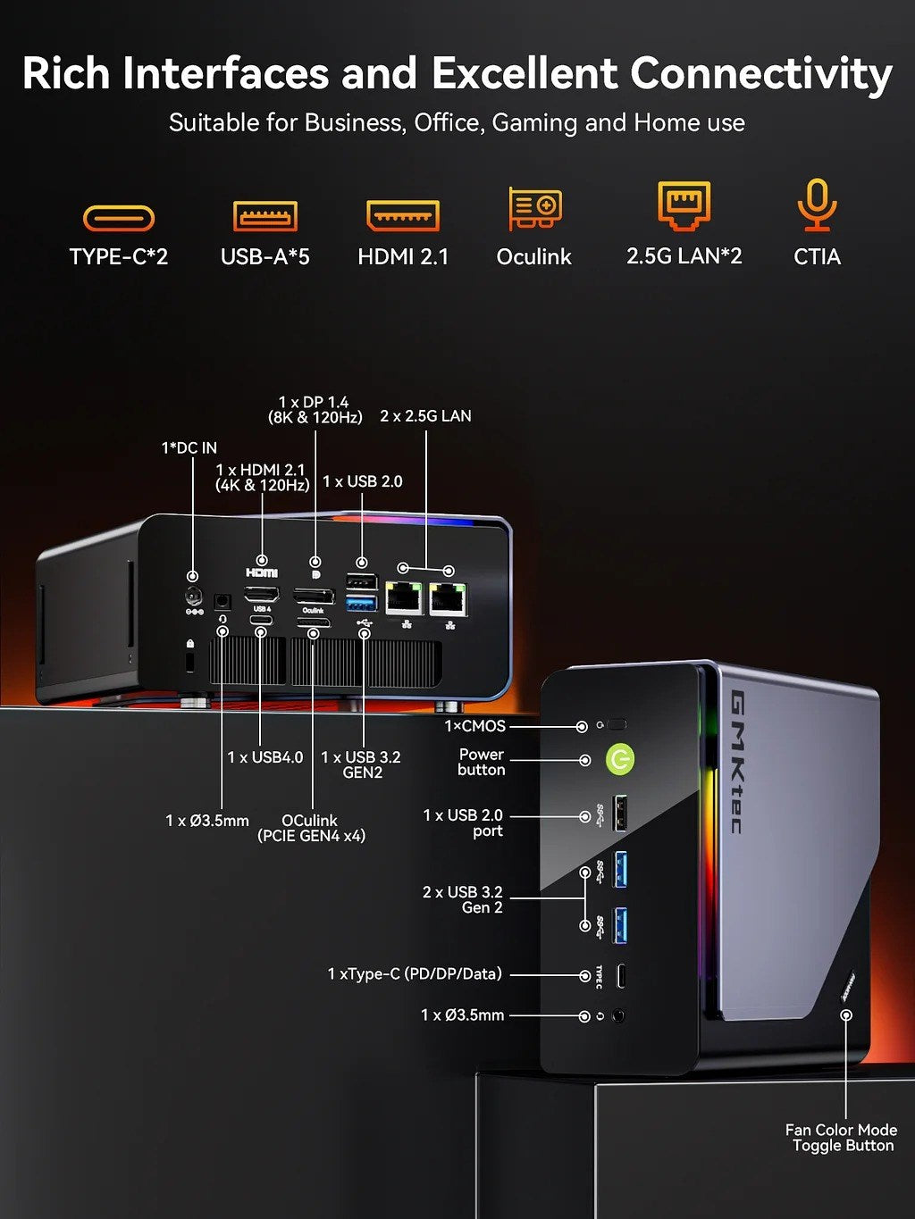 GMKtec NucBox K12 AMD R7-H255 - 32GB - 1TB