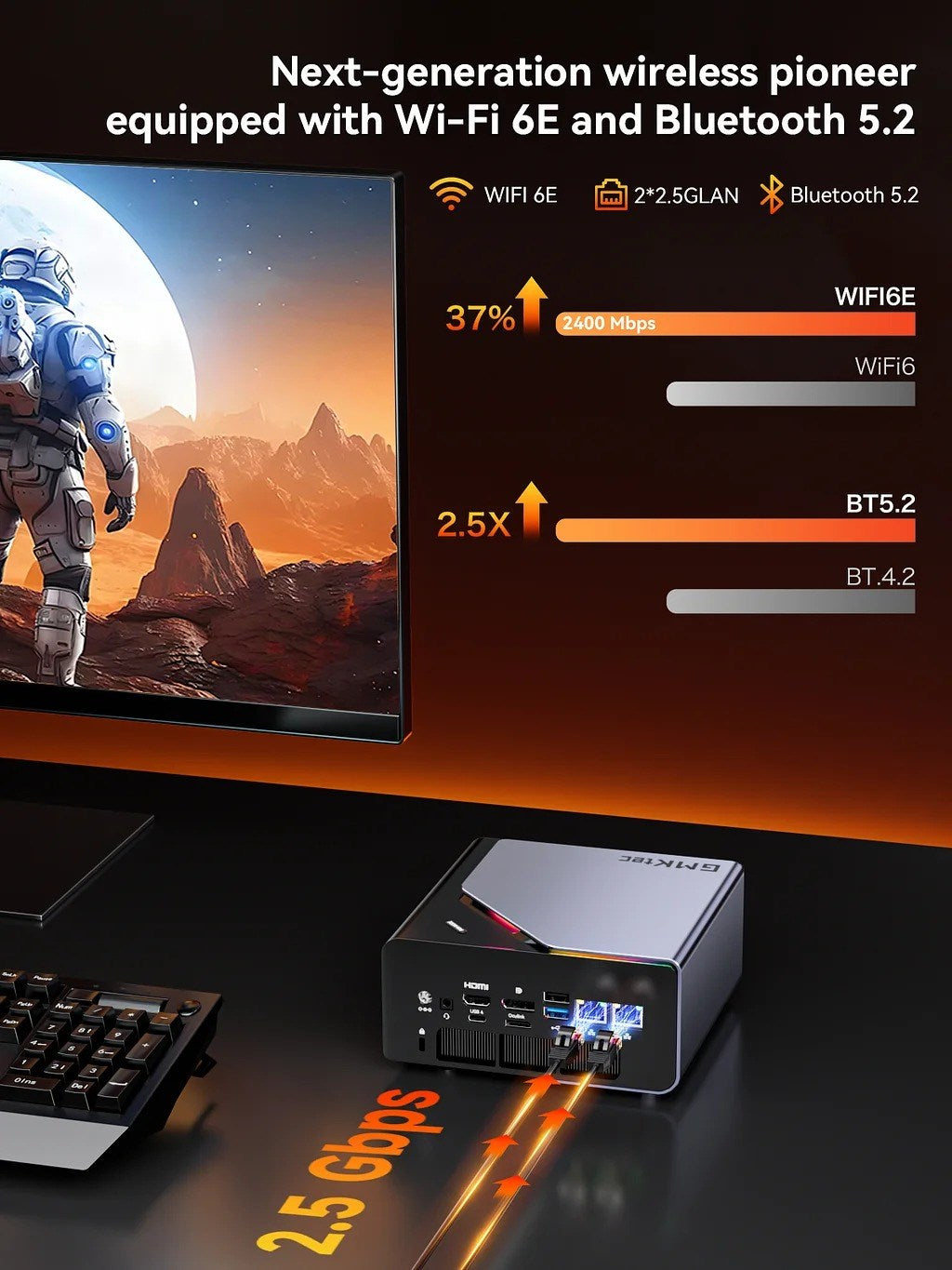 GMKtec NucBox K12 AMD R7-H255 - 32GB - 1TB