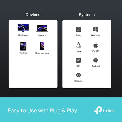TP-Link 6-in-1 UH6120C Hub 1XHDMI 1XLAN 1XUSB-C PD X2USB-A