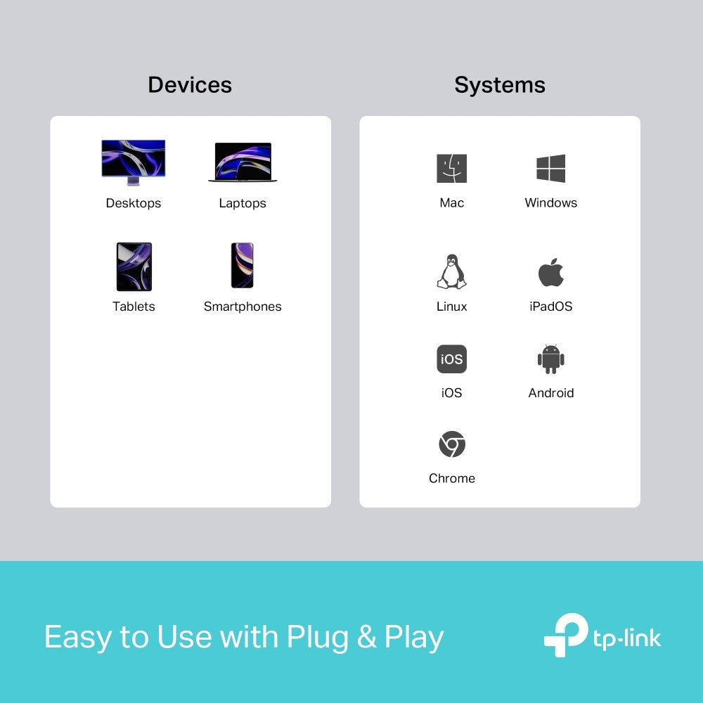 TP-Link 3-in-1 UH3020C Hub USB Type-C