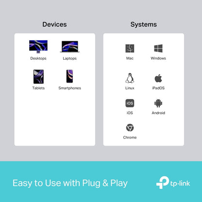 TP-Link 3-in-1 UH3020C Hub USB Type-C