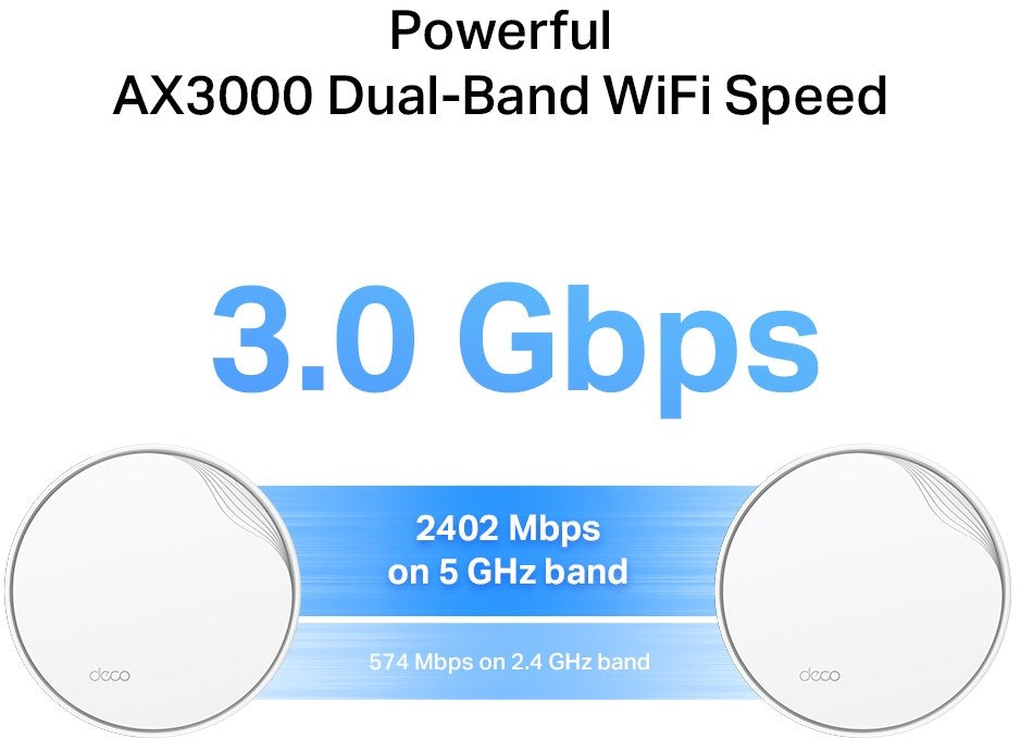 TP-LINK ACCESS POINT DECO X50-POE AX3000 MESH 2 PACK TP-LINK
