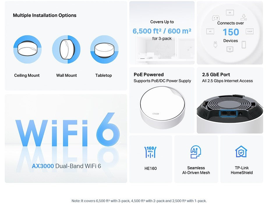 TP-LINK ACCESS POINT DECO X50-POE AX3000 MESH 2 PACK TP-LINK