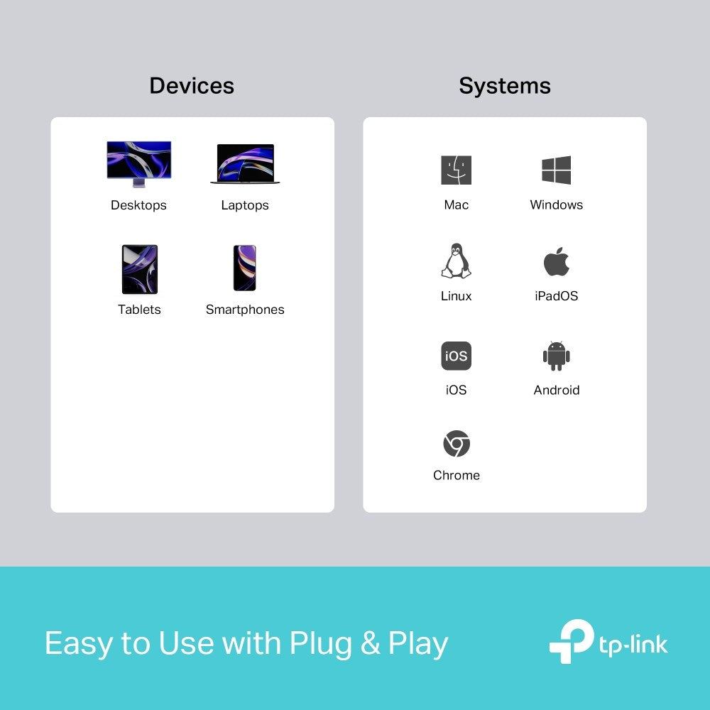 TP-Link UH5020C 5-in-1 1XHDMI 1XUSB-C PD 1XUSB-A