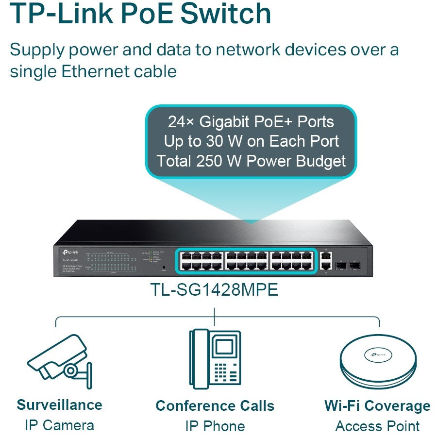 TP-LINK SWITCH 28-PORT GIGA EASY SMART WITH 24-PORT POE+ 250W TP-LINK