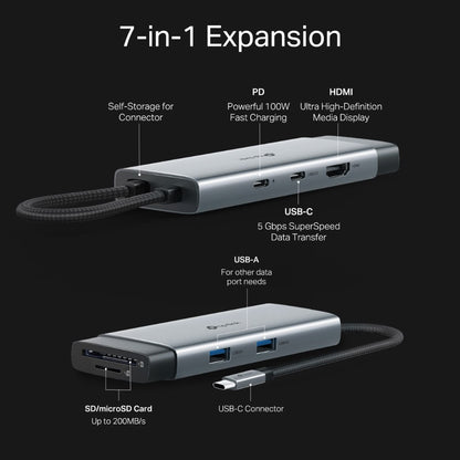 TP-LINK TP‑Link UH7020C USB Type‑C 7‑in‑1 Hub