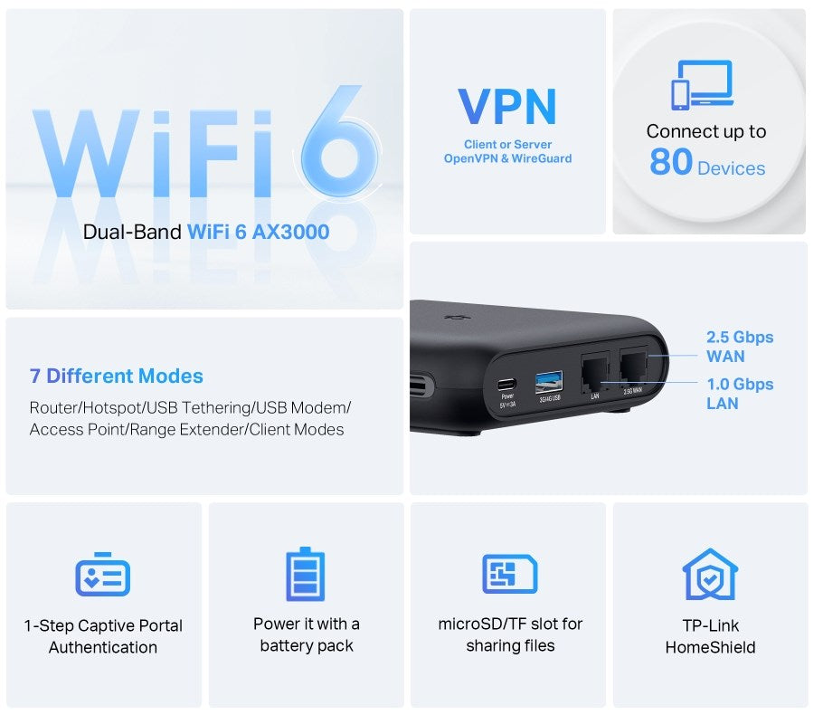 TP-LINK ROUTER TL-WR3002X 2.5G LAN WIFI 6 AX3000 TP-LINK