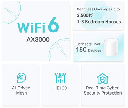 TP-LINK ACCESS POINT DECO X50 AX3000 MESH 1 PACK TP-LINK