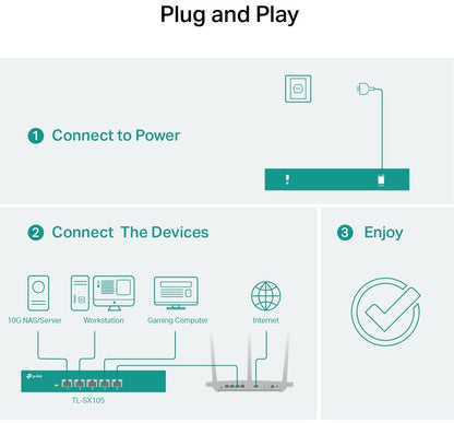 TP-LINK SWITCH 5-PORT 10G V1 TP-LINK
