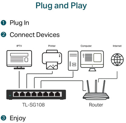 TP-LINK SWITCH 8PORT 10 - 100 - 1000 TP-LINK