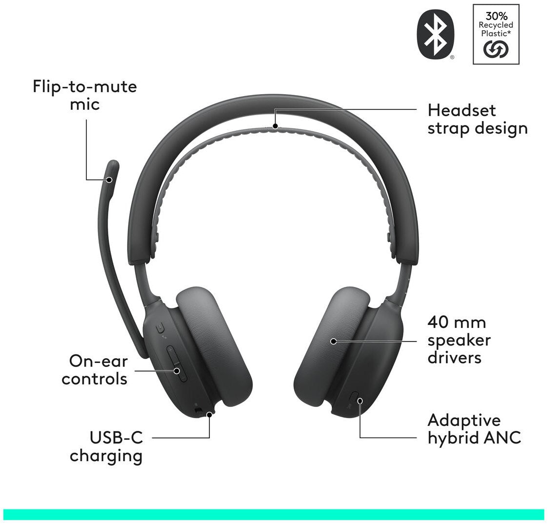 Logitech Zone Wireless 2 ES Headset for Business Graphite, UC