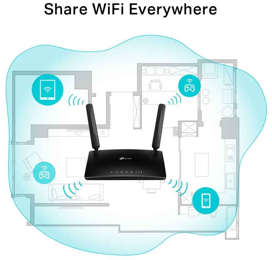 TP-LINK ROUTER TL-MR6500v N300 4G LTE + Telephony 300Mbps TP-LINK
