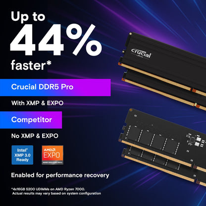 CRUCIAL s Crucial Pro - 16GB DIMM DDR5 5600MT