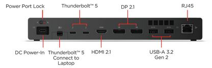 LENOVO Thunderbolt 5 Smart Dock 7500